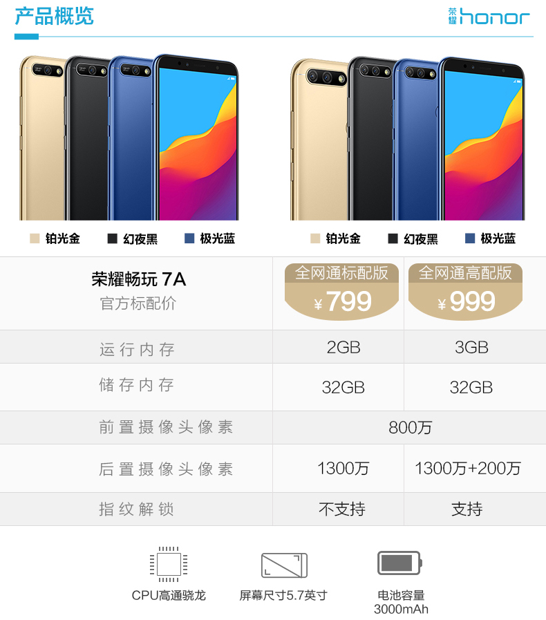 Huawei danh dự / vinh quang Chơi 7A toàn diện toàn màn hình điện thoại thông minh Netcom 32G cửa hàng flagship mới chính thức xác thực toàn màn hình cực quang màu xanh 3 + 32GB - Điện thoại di động đt xiaomi