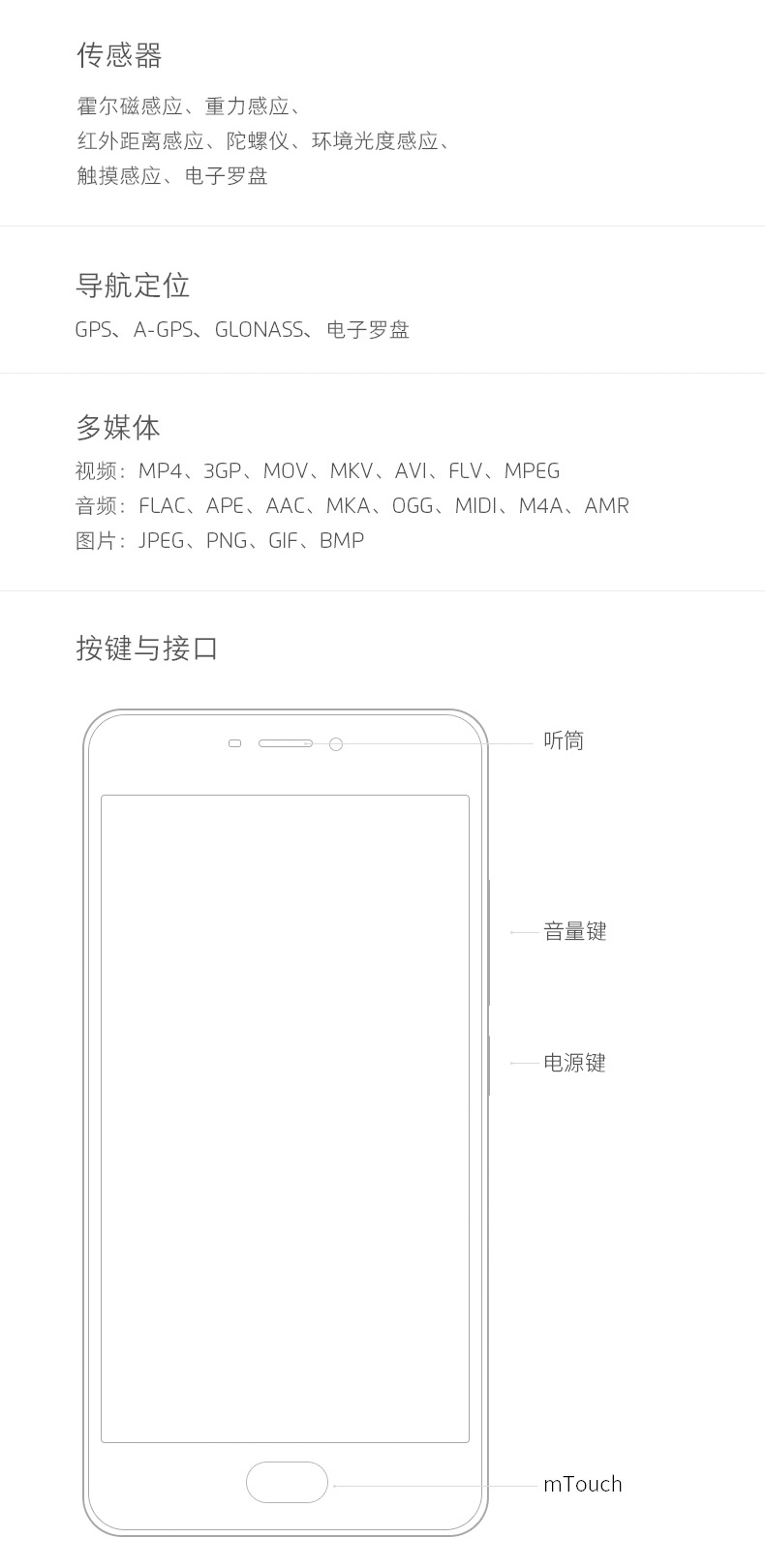 Cùng ngày gửi gói 0 nhân dân tệ [gửi điện bluetooth bảo vệ mắt] Meizu Meizu quyến rũ màu xanh Note6 điện thoại di động của chính thức hàng đầu cửa hàng chính hãng