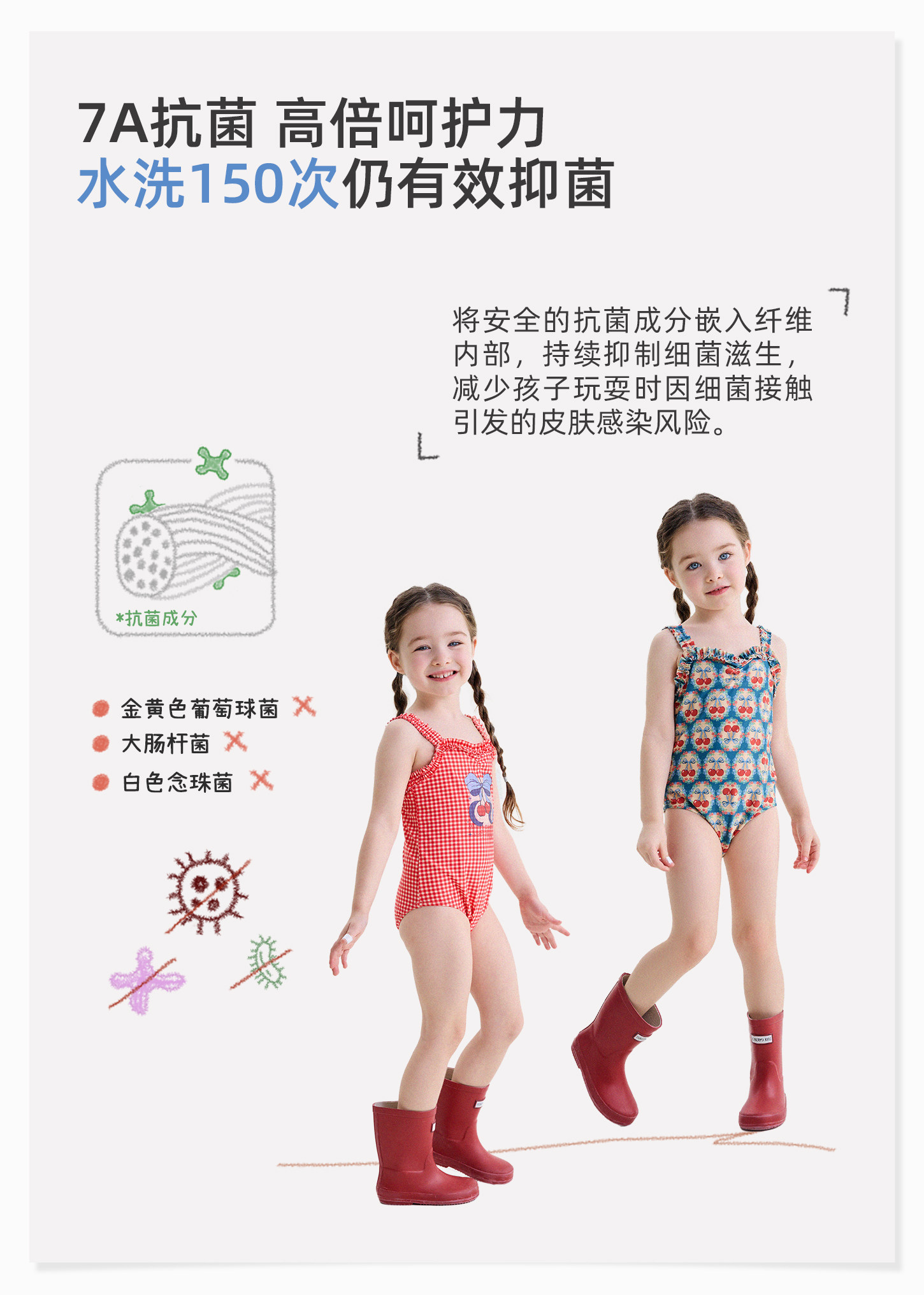 允儿妈女童夏季速干花边泳衣 宝宝背心连体衣儿童夏天洋气泳装潮 — 11