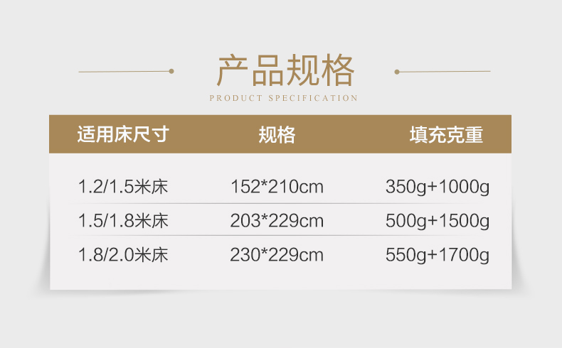 富安娜 蚕丝+羊毛二合一被子子母被 四季可用1.2m 图1
