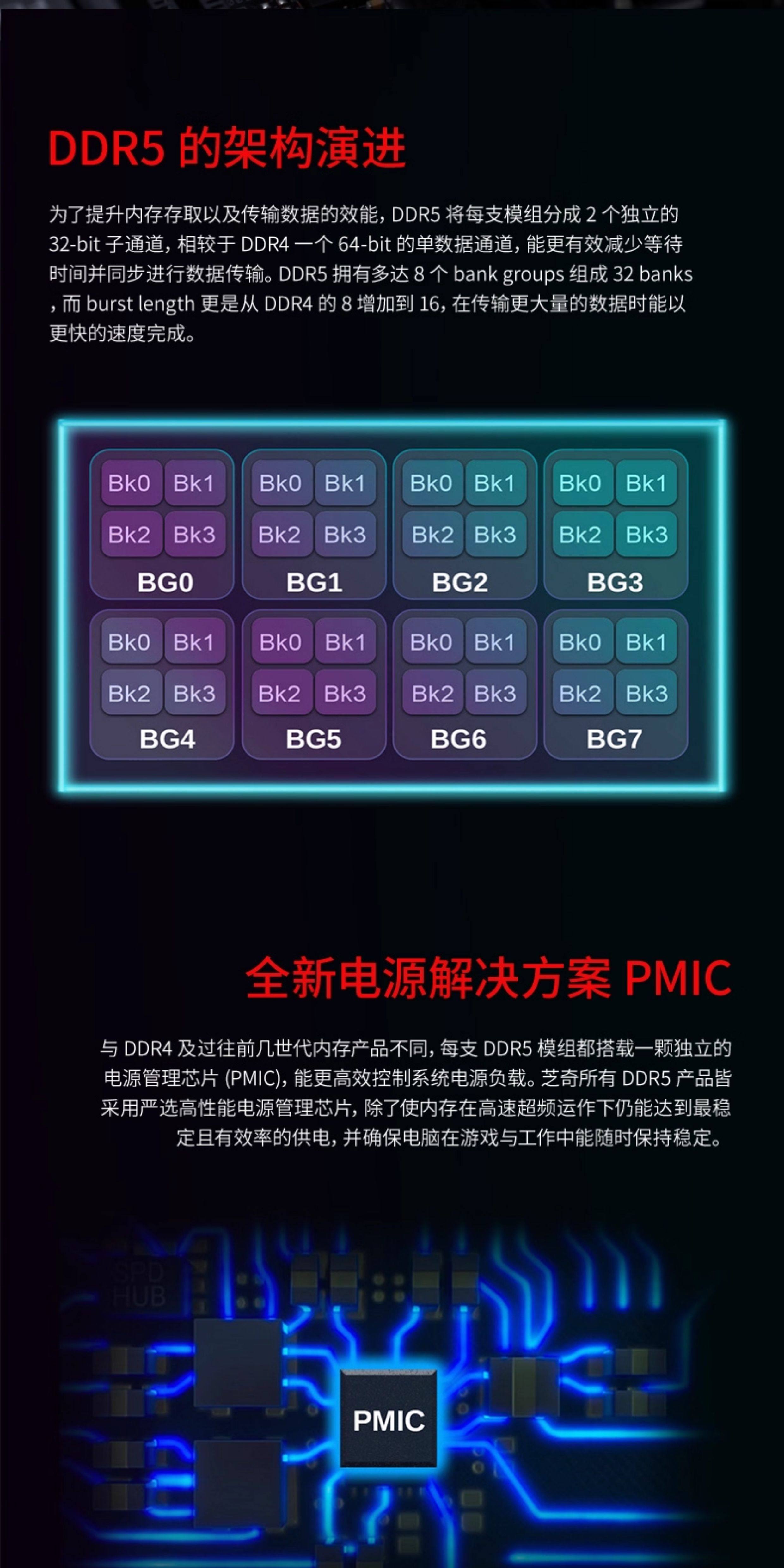 芝奇DDR5幻锋戟c36灯条6000 AMD EXPO内存条16G套装插图7
