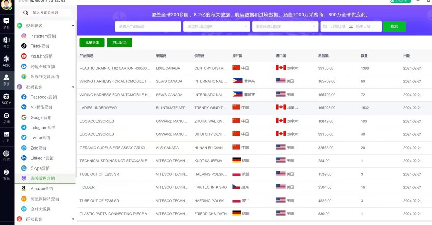 普通女生也能玩转的阿里速卖通，国外市场搞钱秘籍！