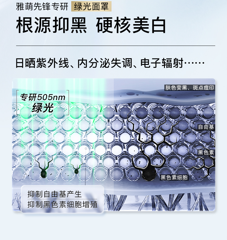 【日本直邮】新款YAMAN雅萌LED绿光面罩美白淡斑淡颈纹大排灯 光子嫩肤美容仪