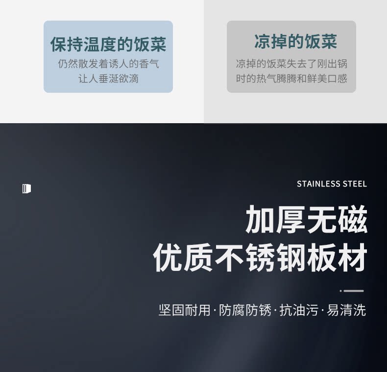 Коммерческая кухня приправа автомобиль 不锈钢商用电热保温售饭台4格6格8格10格售菜台快餐汤池分餐桌