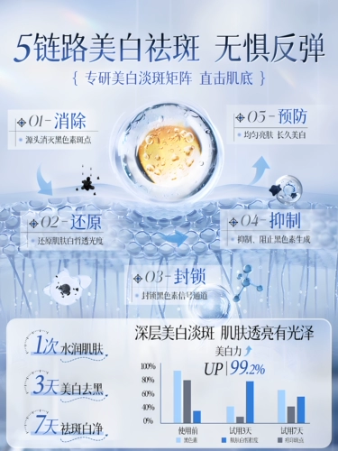 377 Набор водной эмульсии Отбеливающие и противовеснушки Средства для макияжа и ухода за кожей Антижелтая и осветляющая эссенция Аутентичный официальный флагманский магазин для мужчин и женщин