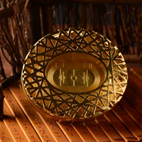 Модель освещения