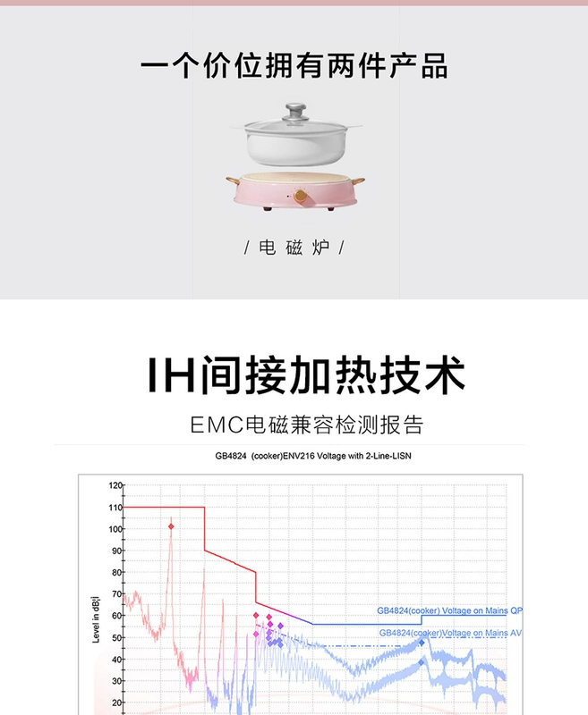 Nhật Bản iris Alice nồi cảm ứng nồi gốm đặt đa năng hộ gia đình chảo điện nồi lẩu điện chống dính - Bếp cảm ứng bếp điện từ đơn