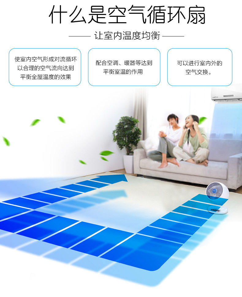 Alice IRIS quạt lưu thông không khí nhà quạt máy tính để bàn im lặng có thể lắc đầu quạt đối lưu M15c quạt nước nakami