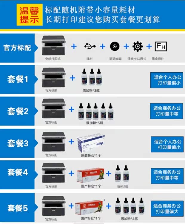 Máy in laser Brother DCP-1618W một máy sao chép quét mạng wifi không dây đa chức năng - Thiết bị & phụ kiện đa chức năng