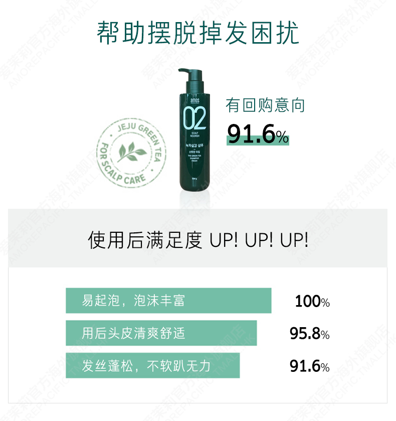 韩国进口 爱茉莉 02绿茶防脱洗发水 500g*2瓶 持久清爽 图14