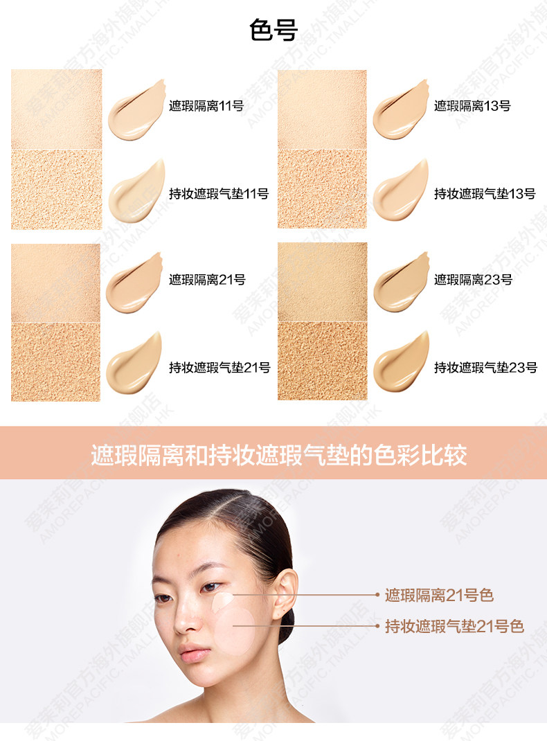 爱茉莉旗下 兰芝 双面气垫霜 遮瑕气垫二合一 SPF34 PA++ 图6