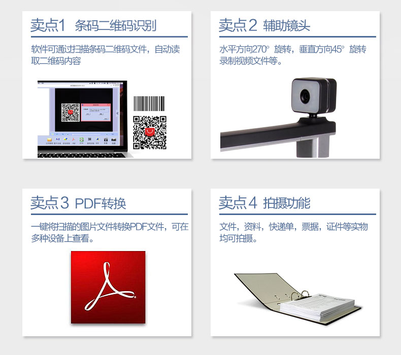 Liang Tian Gao Paiyi S620A3D a3 máy quét tốc độ cao độ nét cao máy ảnh kép so sánh thẻ người SF scan lide 400