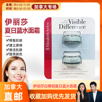 cici Canada Elizabeth Arden Summer Blue Water Cream 75ml*2