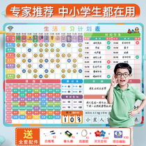 Children Growth Self-discipline Table Reward Wall Stickers Record As Interest-time Schedule Life Study Play Card Schedule