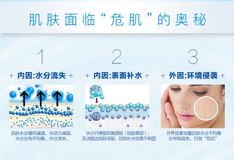 100851910白金舒润净澈洁面乳 100851912白金舒润保湿柔肤啫喱_2.jpg