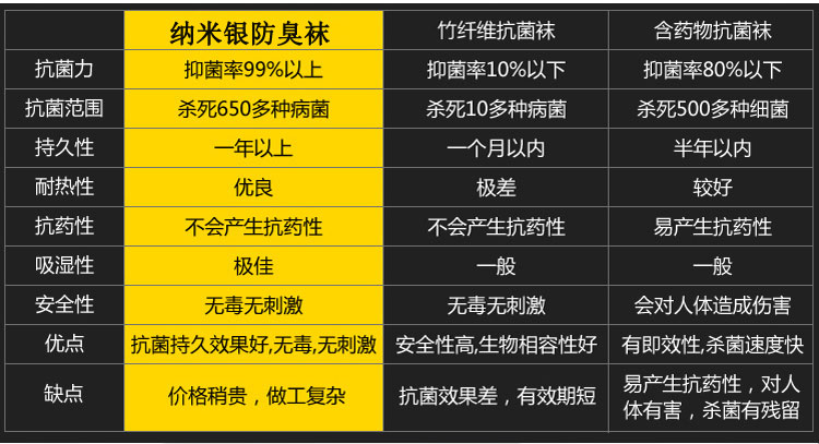 Chaussettes - collants - Ref 753376 Image 20