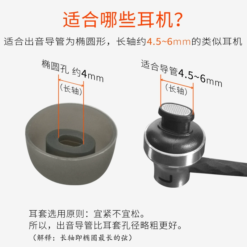 Phù hợp với cổ áo giảm tiếng ồn Xiaomi Phụ kiện tai nghe Bluetooth Có lỗ hình bầu dục Ống tay bịt tai lỗ vuông Nút bịt tai bằng silicon chụp tai - Phụ kiện MP3 / MP4