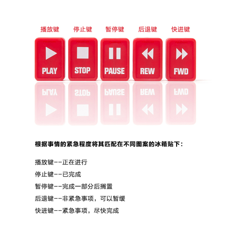 Hãy để các ghi chú được ưu tiên! Thú vị Ý Rocket Walkman Nút Tủ lạnh Sticker Sáng tạo 5 Gói - Máy nghe nhạc mp3 