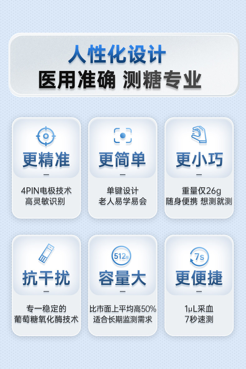 可孚 家用血糖测试仪 50套耗材 图2