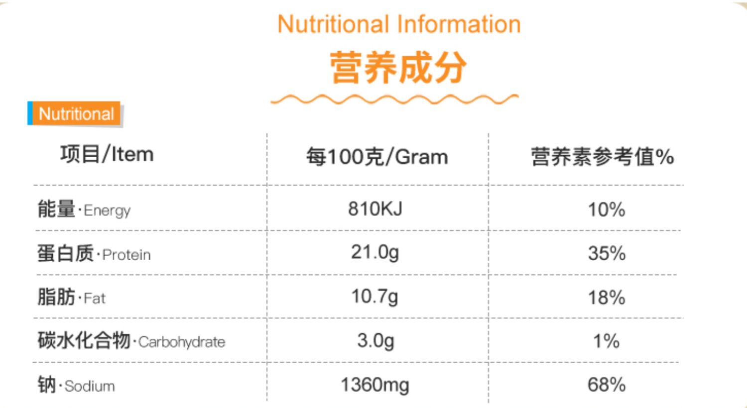 网红麻辣香菇豆干零食2斤装