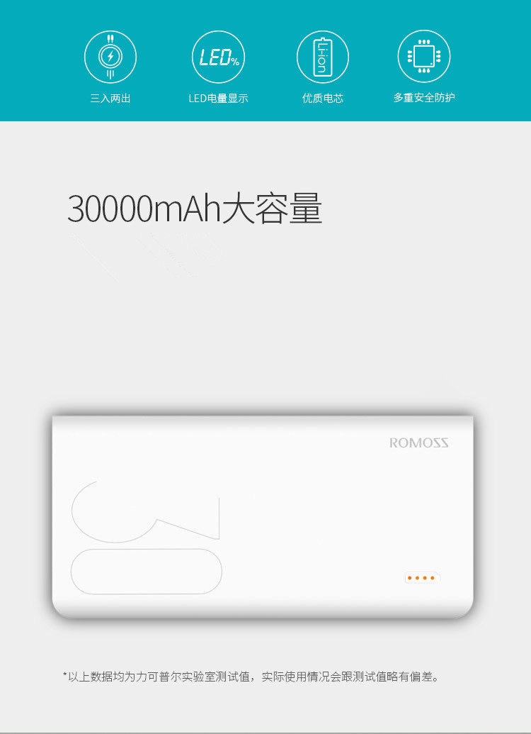 罗马仕充电宝30000毫安sense8大容量万能适用