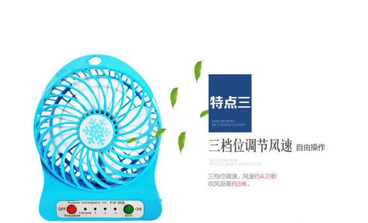 Ventilateur USB - Ref 406466 Image 20