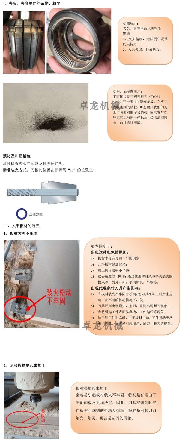Chuanmu lưỡi dao CNC TCT dao thẳng máy khắc máy công cụ chuyên nghiệp chế biến gỗ công cụ cắt dao phay T001 - Dụng cụ cắt mũi khoét inox