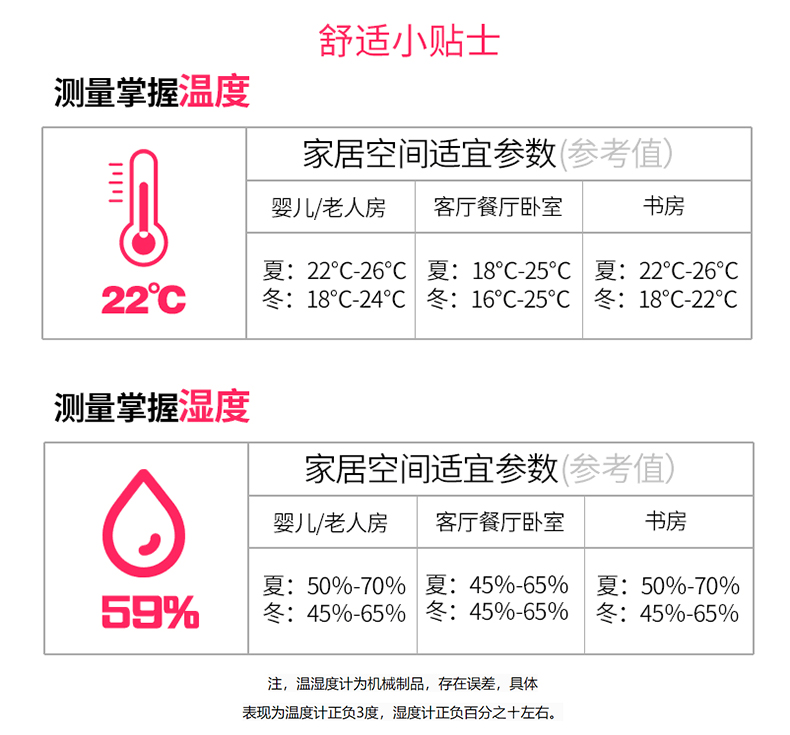 TIMESS 中国码电波表 14英寸 温度湿度显示 自动对时分秒不差 图7