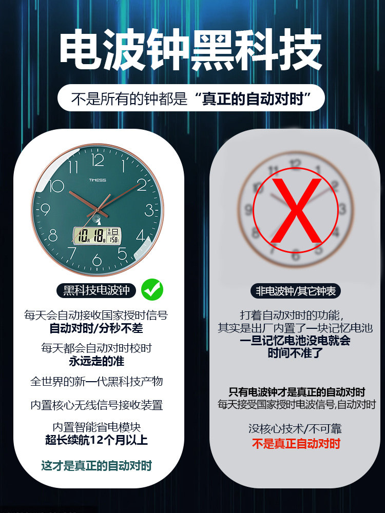 Timess Clock Wall Clock for Living Room Home Use 2025 New Model Light Luxury Wall Clock No-Drill Silent Radio-Controlled Clock Wall-Mounted