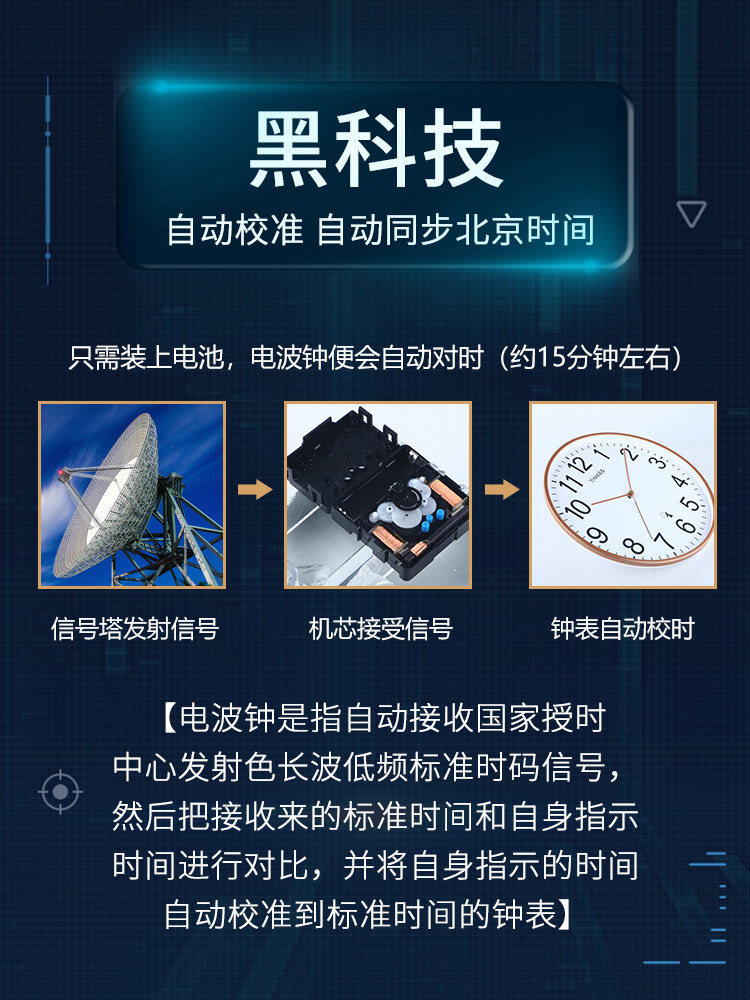 Timess Light Luxury Radio-Controlled Clock Wall Clock for Living Room Home Use Stylish Clock Wall-Mounted Modern Simple Trendy Silent Clock