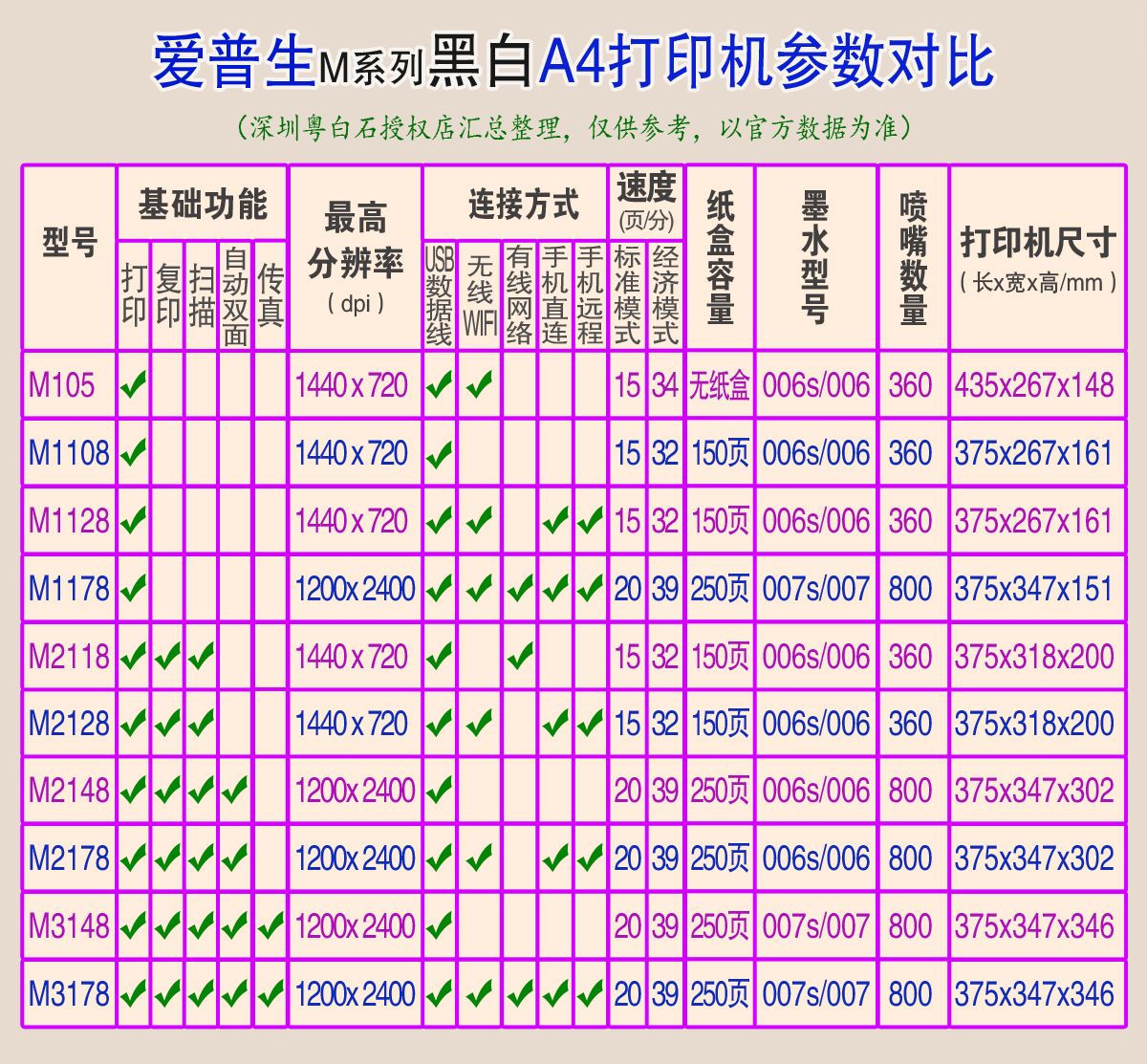O1CN016bilYW1DaIZlCJZTH_!!2701830232.jpg