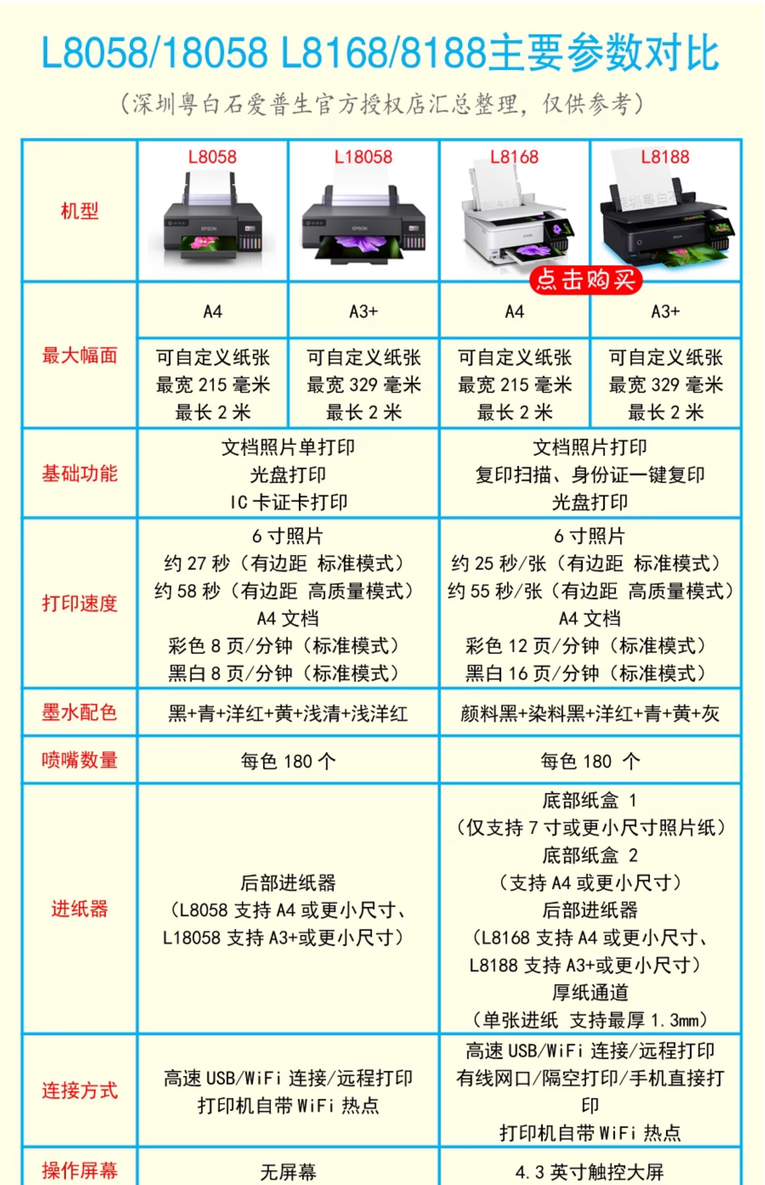 O1CN01LpMSUG1DaIwZo7Gob_!!2701830232.jpg