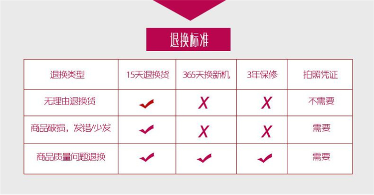 modem wifi viettel 剧 mp4 phim xem máy hát máy hát 语 Đài Loan Phúc âm thẻ cắm - Trình phát TV thông minh màn chiếu treo tường