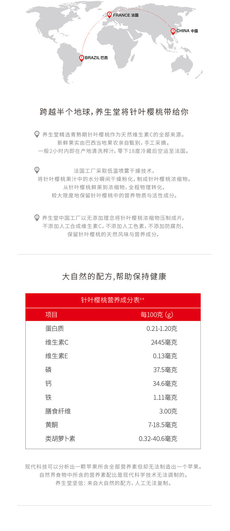 养生堂天然维生素C咀嚼片