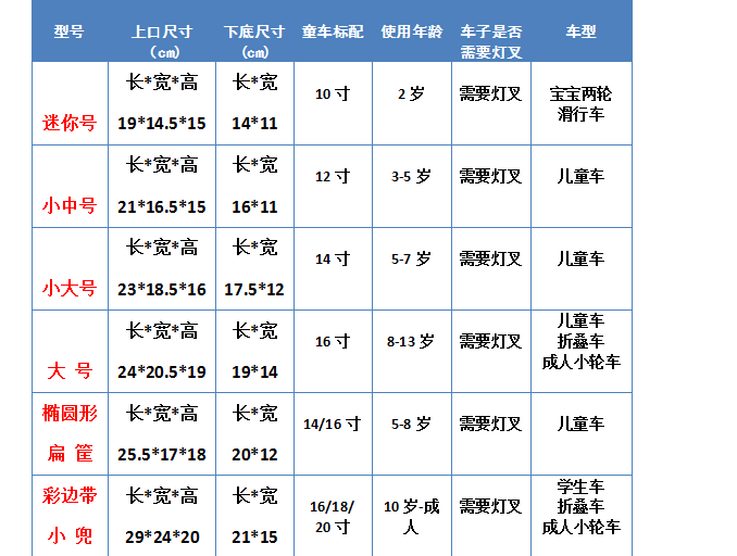 Panier pour vélo en métal - Ref 2257512 Image 15
