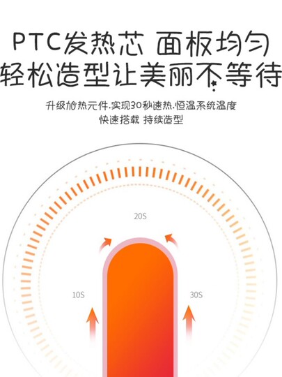 Mini Curling Iron, Straight and Curling Dual-Purpose Electric Splint, Women's Straight Hair Straightening Plate Clip, Bangs Inner Buckle, Fluffy and Non-Damaging Ironing Board