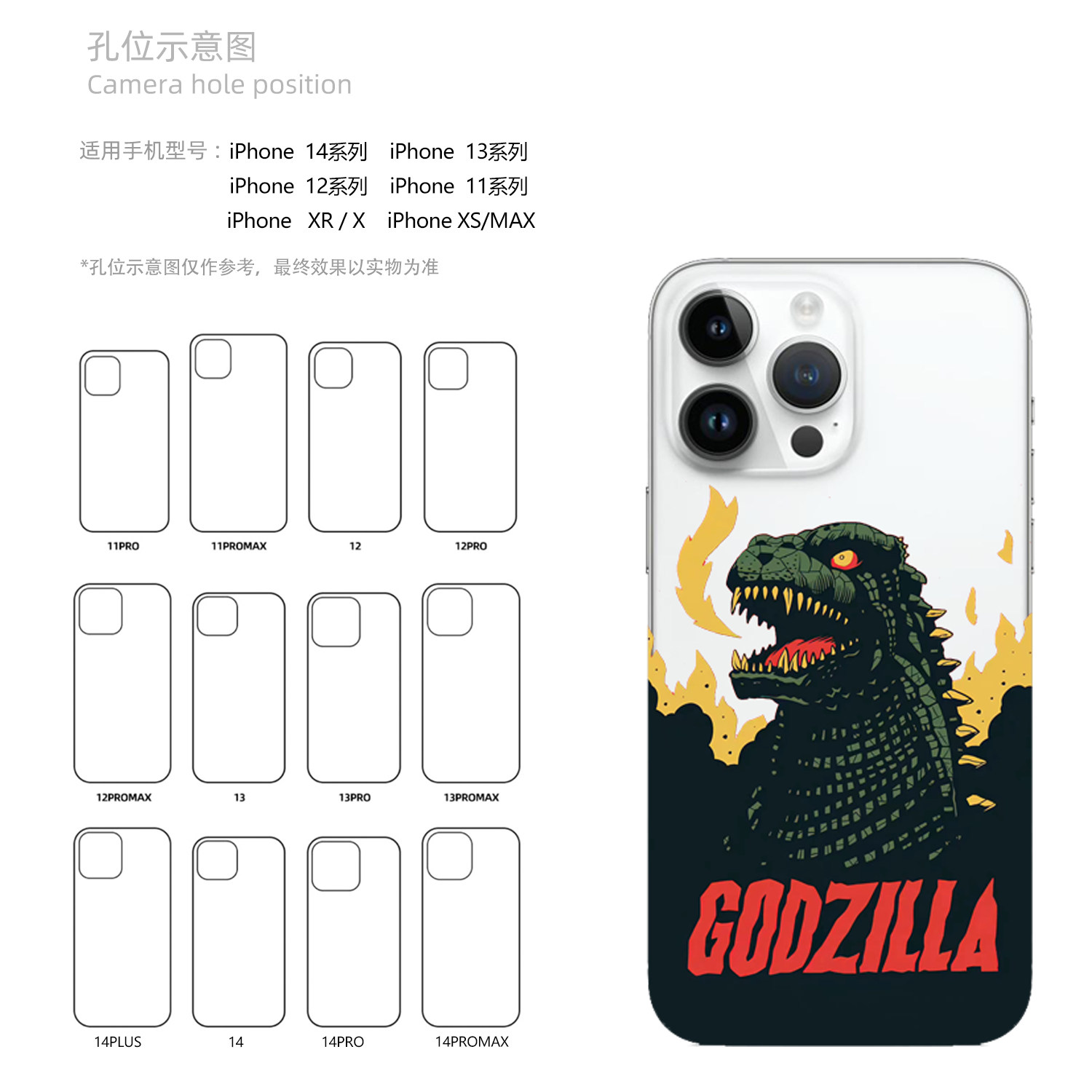 Godzilla Roaring Fire Smoke iPhone Case
