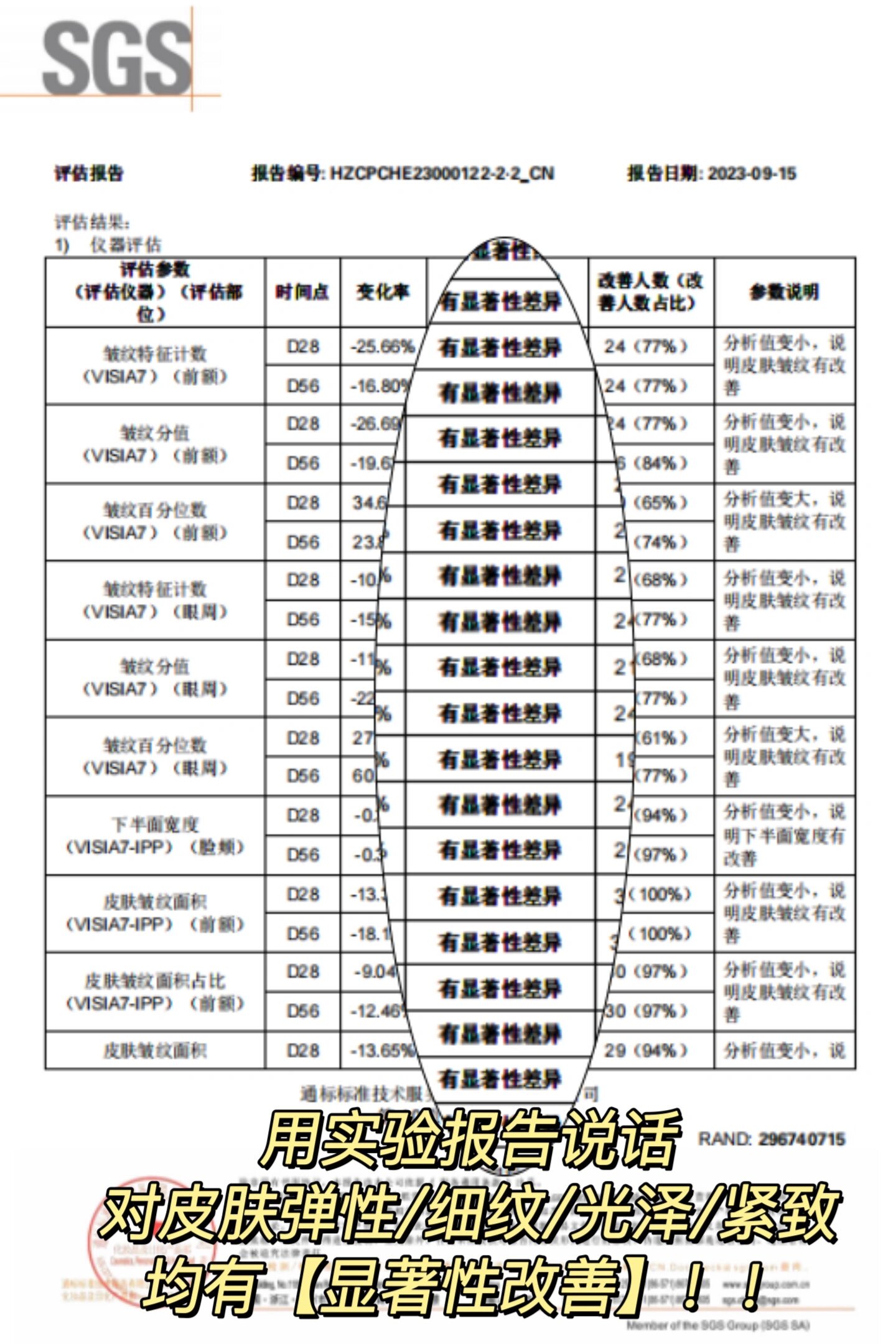 珀萊雅緊緻抗皺早c晚a紅寶石面霜