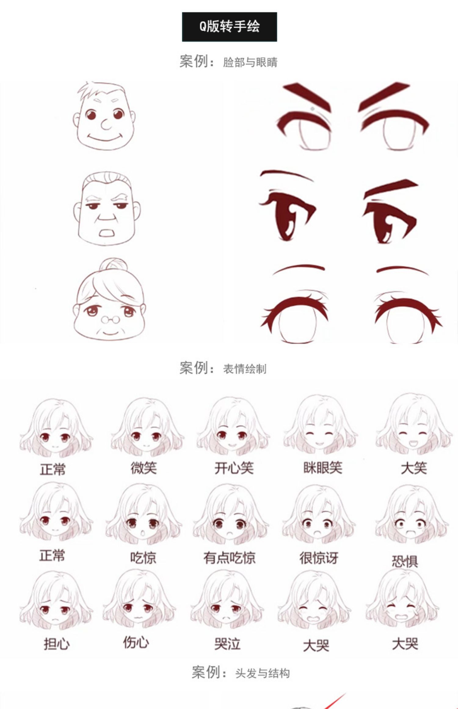 sai转手绘视频教程 线稿上色五官 ps/sai真人照片转手绘 在线课程