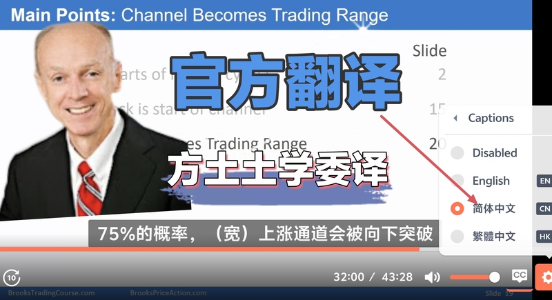 2026 Al Brooks Price Action Analysis: High-Definition Official Chinese Edition Translated by Fang Fang Tu Tu Learning Commission with Traditional Chinese 2026 Al Brooks Price Action Analysis: High-Definition Official Chinese Edition Translated by Fang Fang Tu Tu Learning Commission with Traditional Chinese