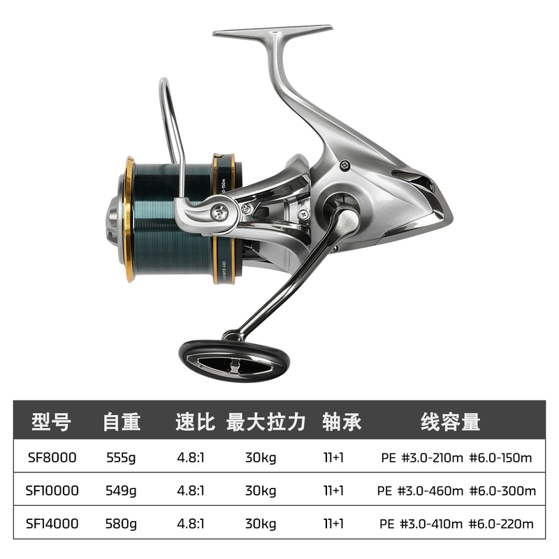 Noeby Noby Sf Beach Long-Casting Reel, All-Metal, Saltwater-Resistant, Large Fish Fishing Reel, Shore Casting, Gapless Spinning Reel Noeby Noby Sf Beach Long-Casting Reel, All-Metal, Saltwater-Resistant, Large Fish Fishing Reel, Shore Casting, Gapless Spinning Reel