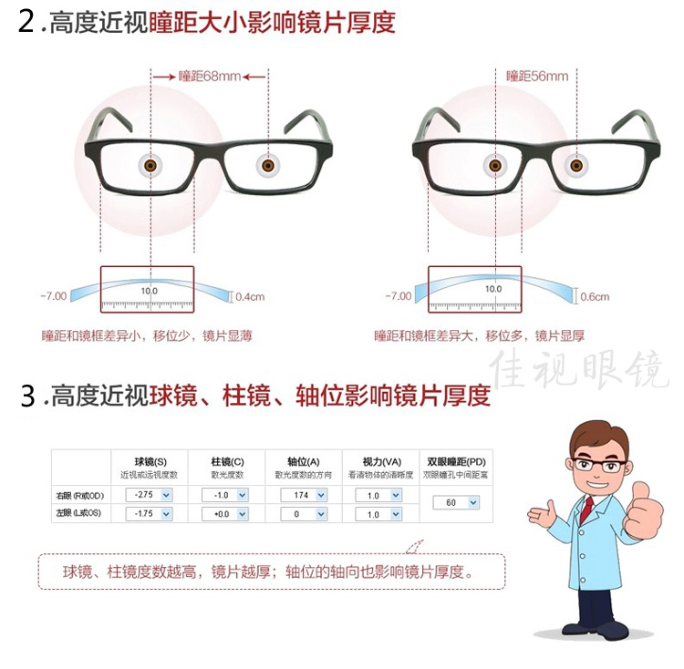 Montures de lunettes en Plaque - Ref 3142131 Image 21