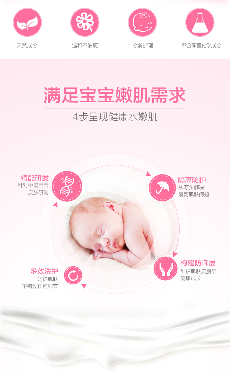 Con voi màu đỏ đa tác dụng kem dưỡng ẩm bé chăm sóc em bé hai-trong-một nguồn cung cấp sơ sinh tắm em bé bộ chăm sóc da