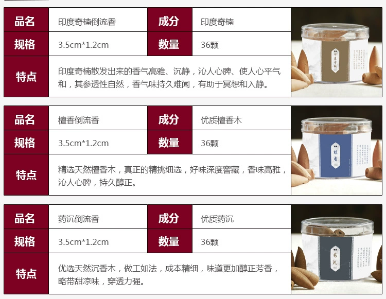 Thác nước trang trí trở lại hạt thơm thơm viên trầm hương hương trầm hương hộ gia đình trong nhà tháp ngải thơm - Sản phẩm hương liệu