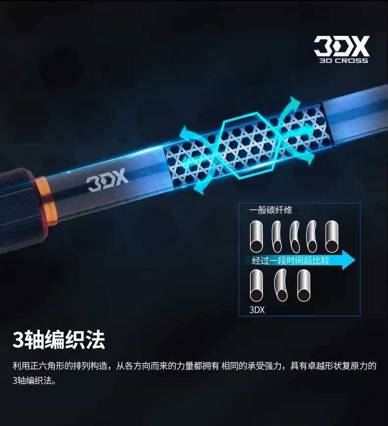 Дорожные суб -полюсный daiwa达亿瓦 s.wolf ags 泰国原装海钓竿轻量鱼杆黑鲷路亚钓海鲈