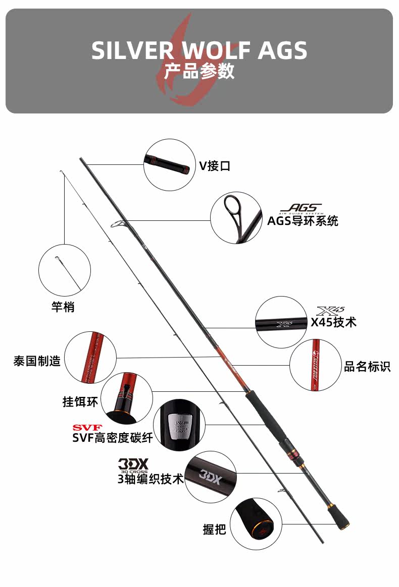 Дорожные суб -полюсный daiwa达亿瓦 s.wolf ags 泰国原装海钓竿轻量鱼杆黑鲷路亚钓海鲈