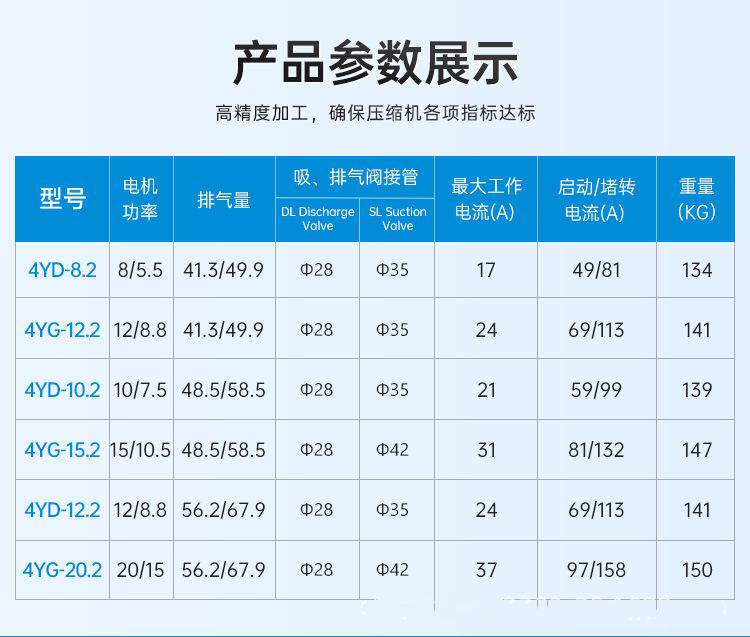 浙江大明全新活塞式制冷压缩机中四缸4YD-8.2~4YG-20.2环保(图5)