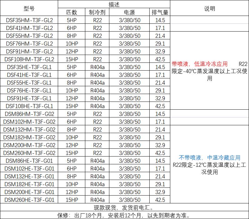 浙江大明制冷DSF35HMDSF108低温带喷液半封闭涡旋制冷压缩机促销(pic8)