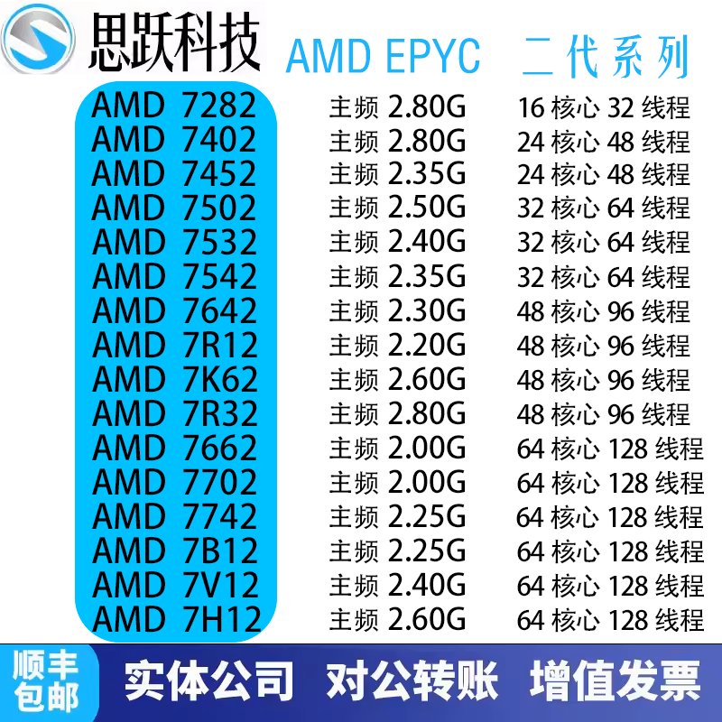Amdepyc7532/7K62/7R32/7742/7A23/7663/7763/7J13/7B13Cpu Includes Tax