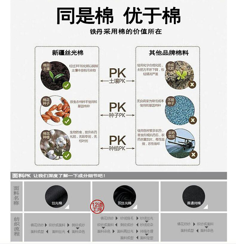 Titanium 2017 hè nam mới phù hợp với cổ áo cổ áo polo màu rắn kinh doanh giản dị áo thun ngắn tay áo phông polo nam